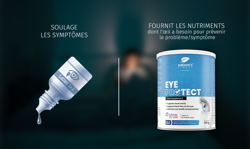 Eye PROtect